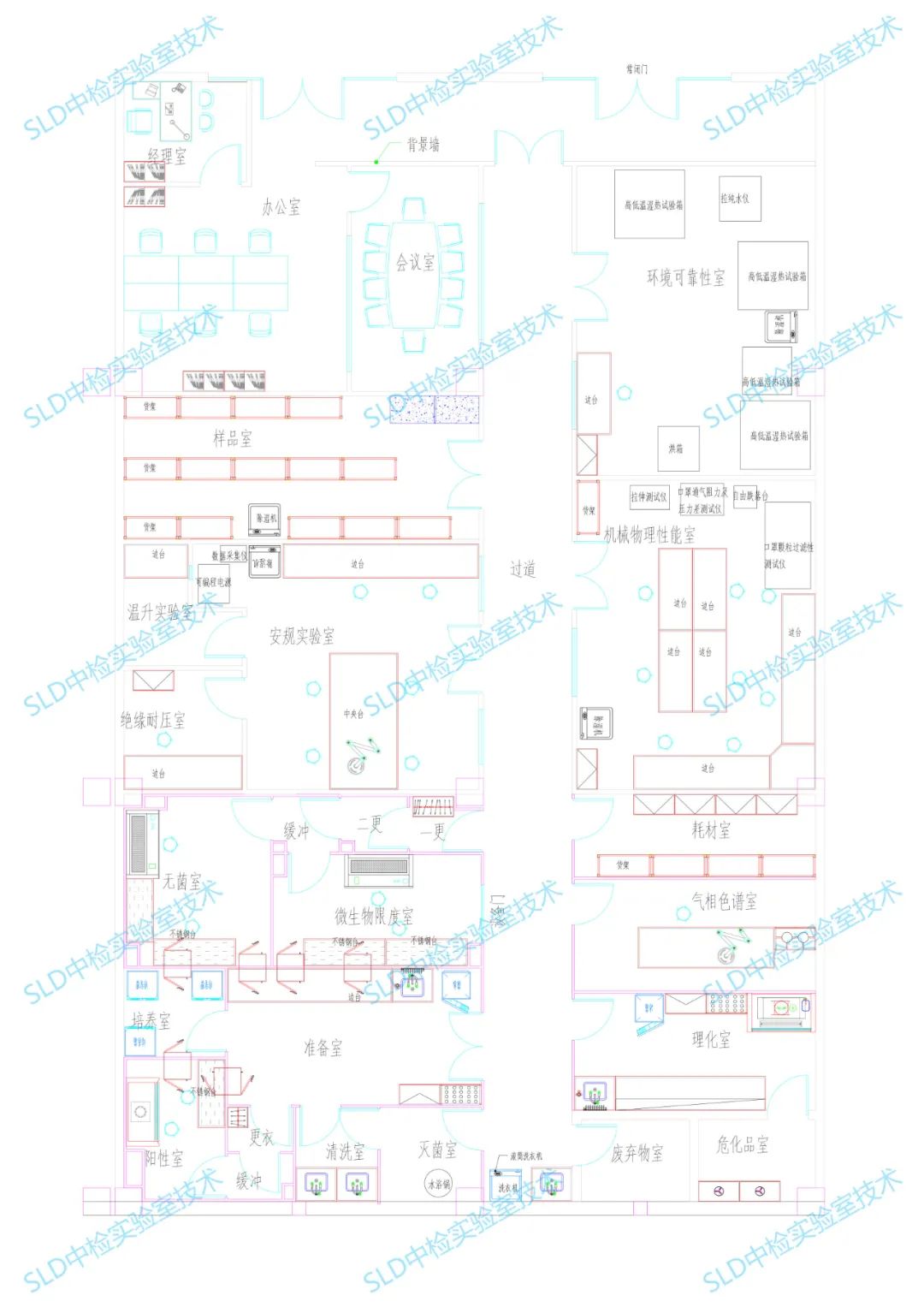 实验室设计平面图